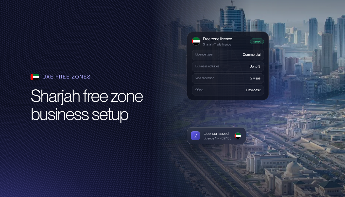 Sharjah Free Zone Business Setup in 2026