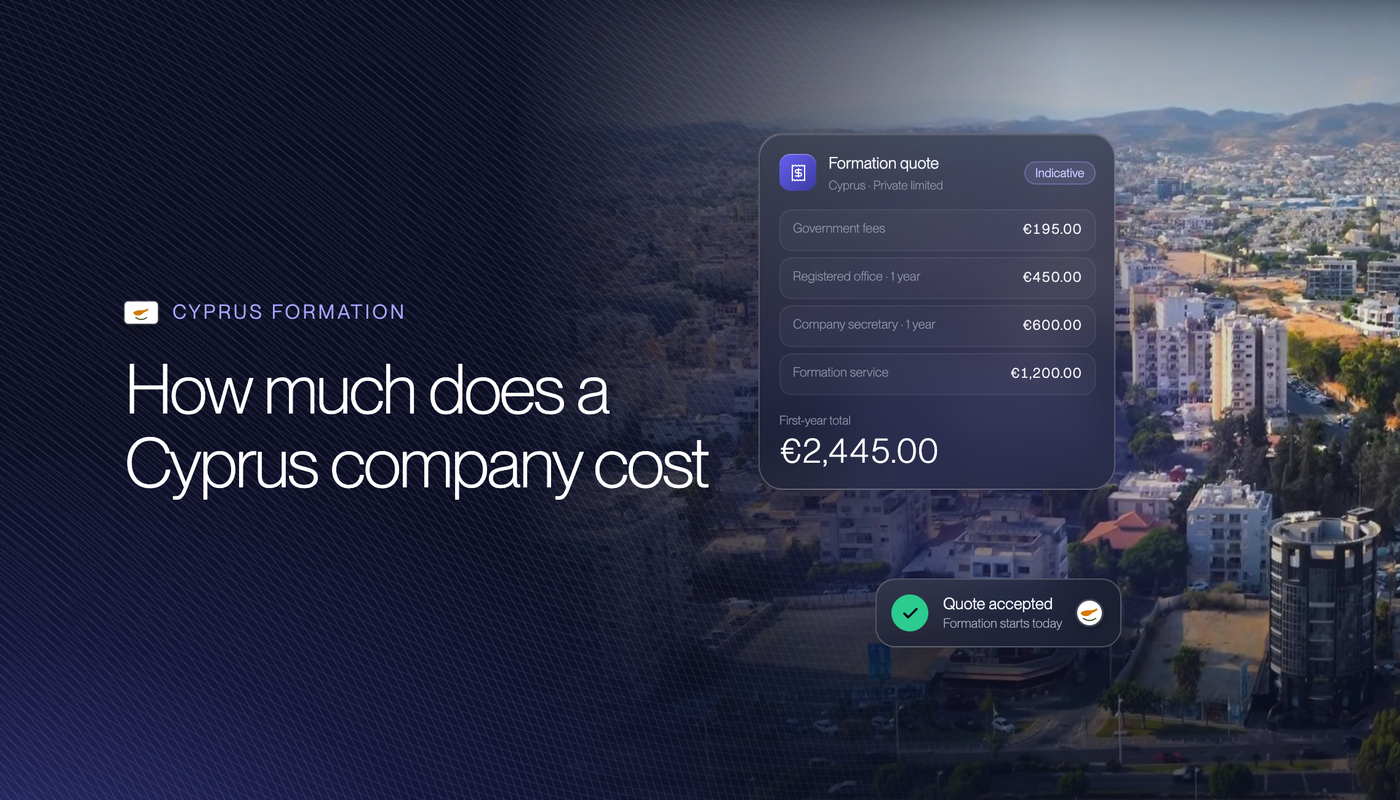 How Much Does a Cyprus Company Cost in 2026