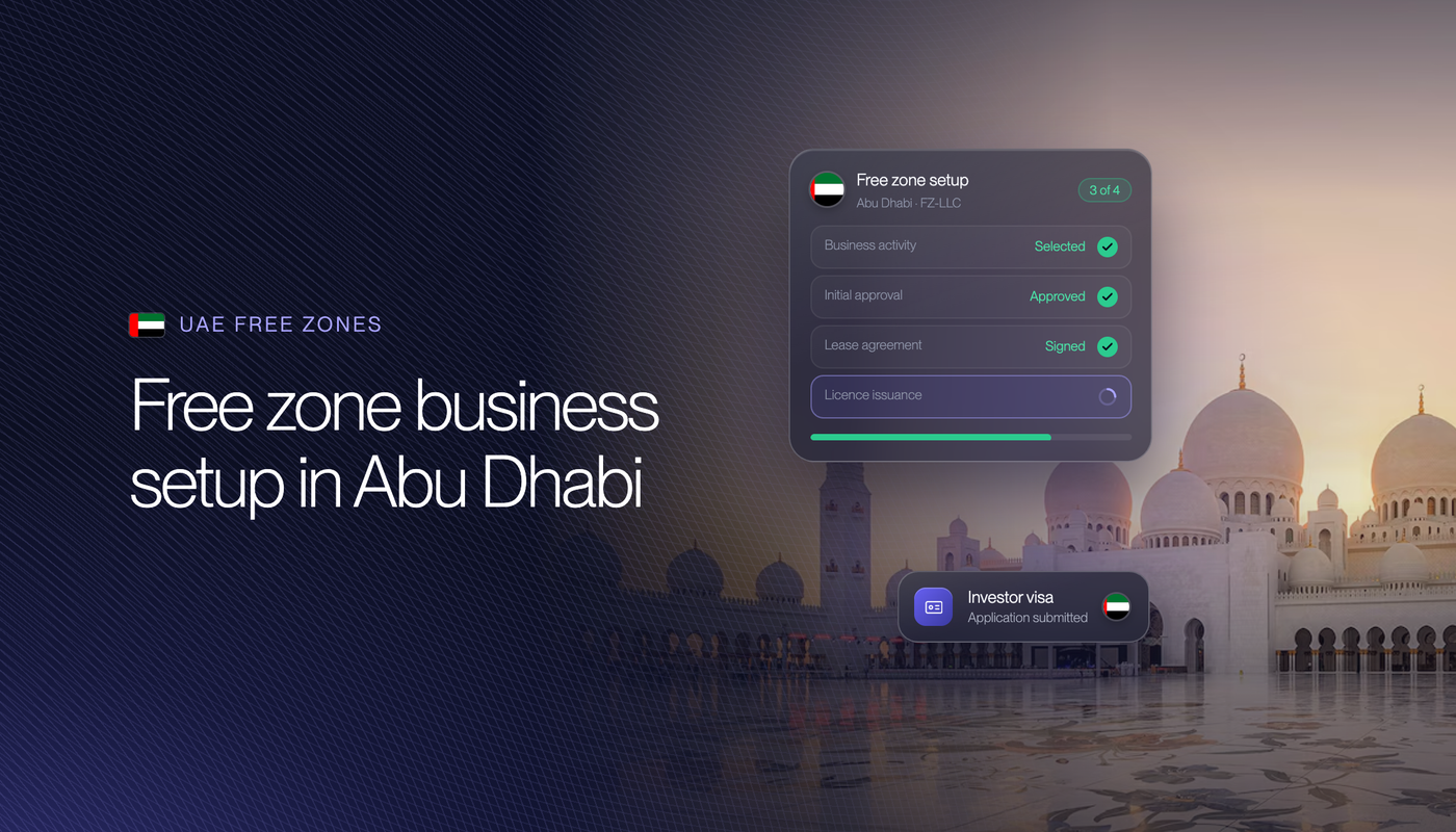 Free Zone Business Setup in Abu Dhabi in 2026