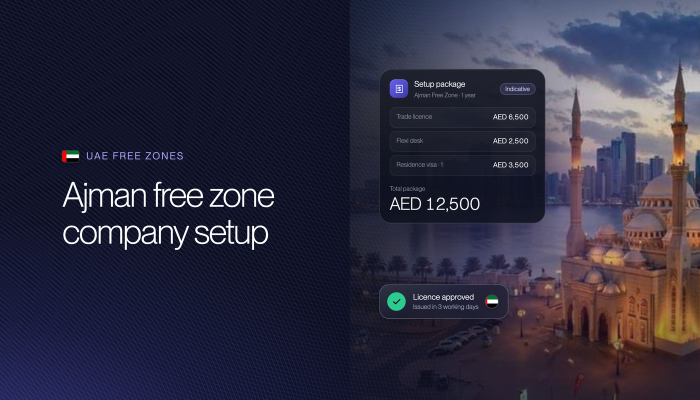 Ajman Free Zone Company Setup in 2026
