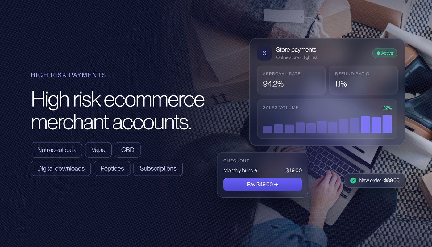 High Risk Ecommerce Merchant Accounts in 2026