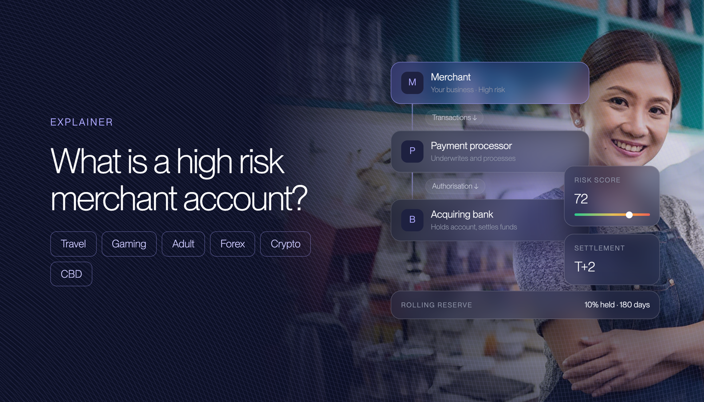 What Is a High Risk Merchant Account in 2026?