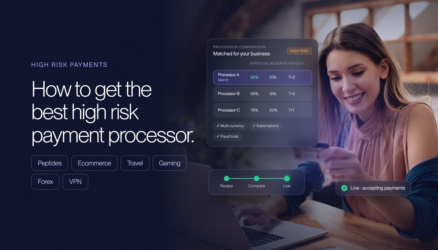How to Get the Best High Risk Payment Processor in 2026