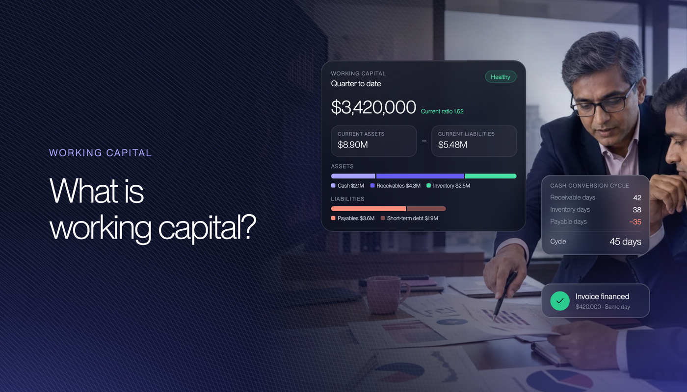 What Is Working Capital in 2026