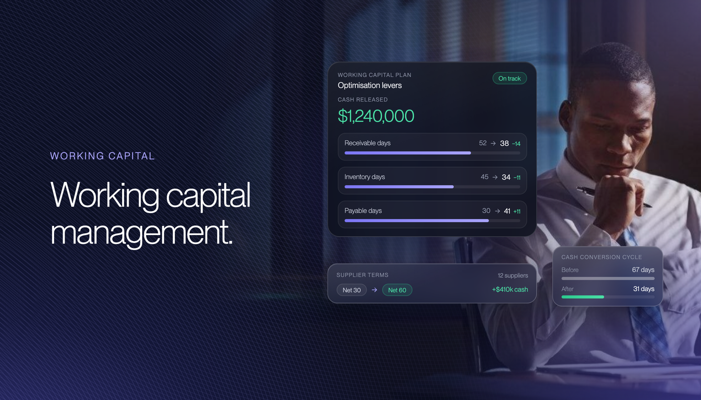 Working Capital Management in 2026