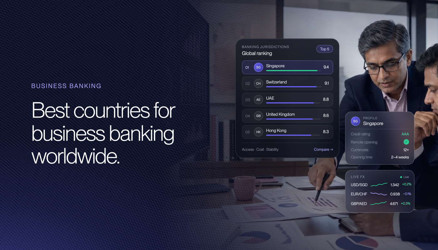 Best Countries for Business Banking Worldwide in 2026