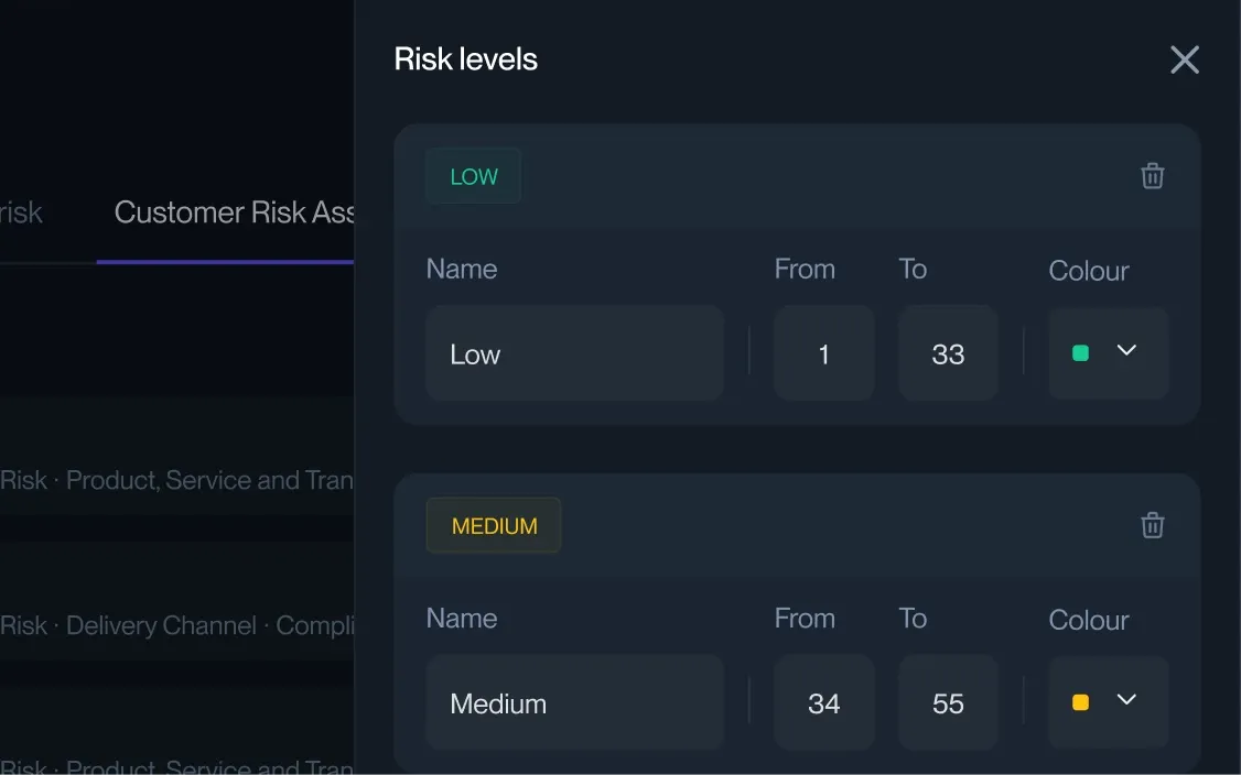 Set your risk tolerance levels