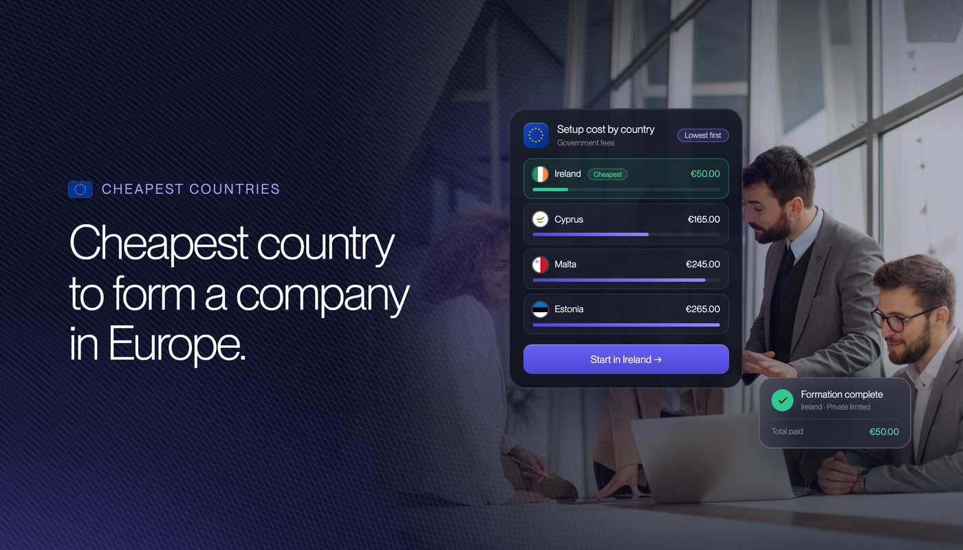 Cheapest Country to Form a Company in Europe 2026