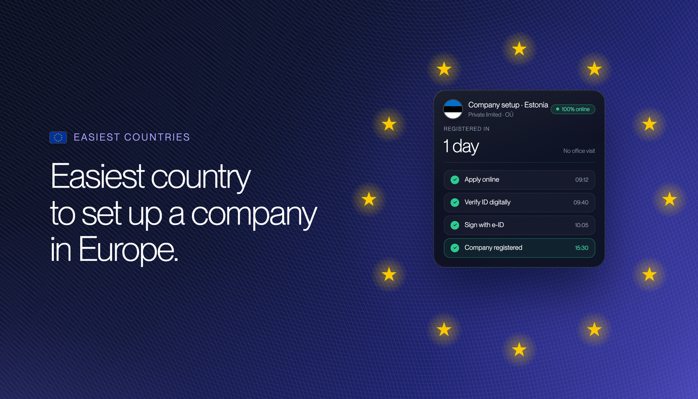 Easiest Country to Set Up a Company in Europe 2026