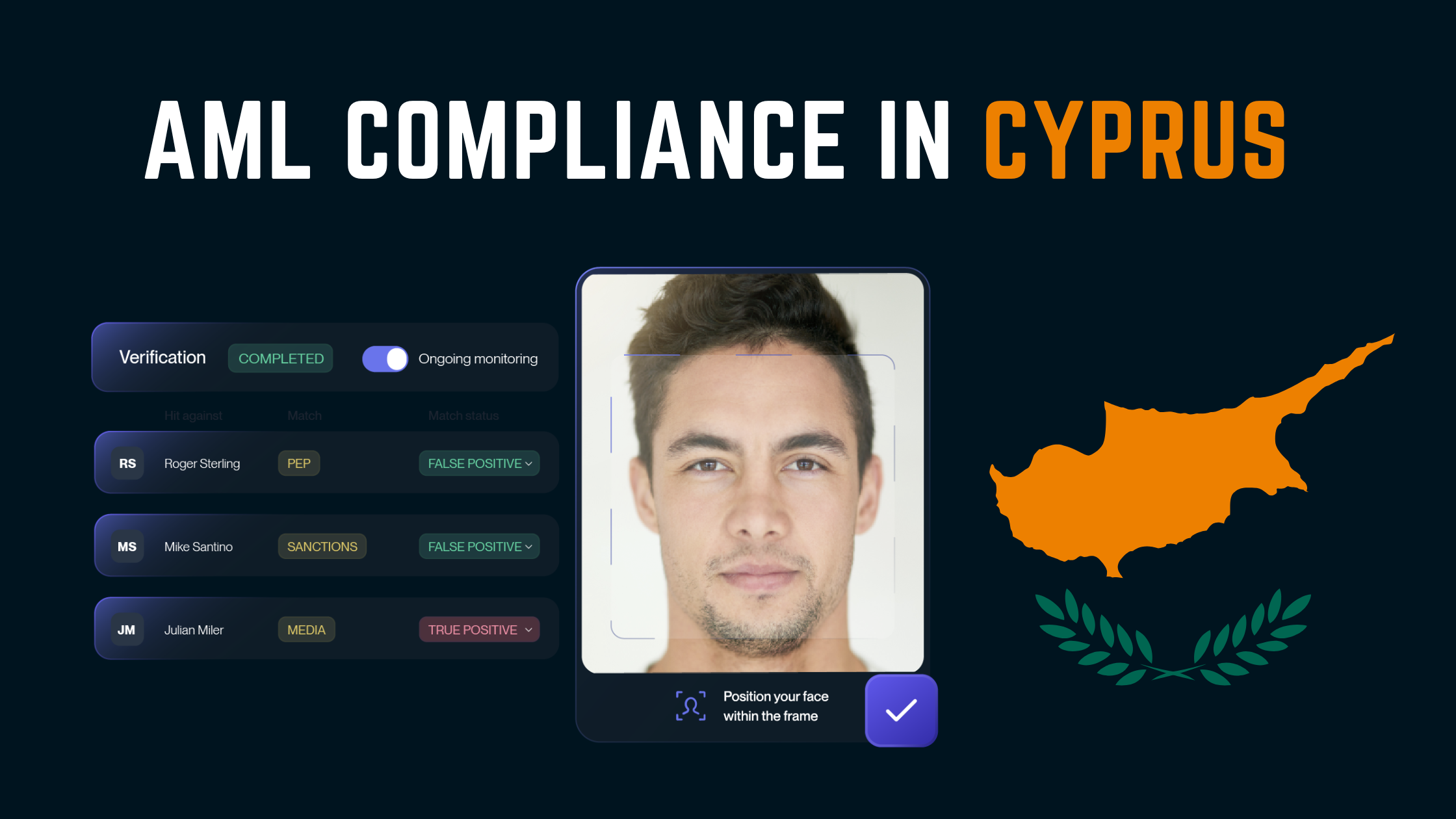 The Ultimate Guide to AML Compliance in Cyprus