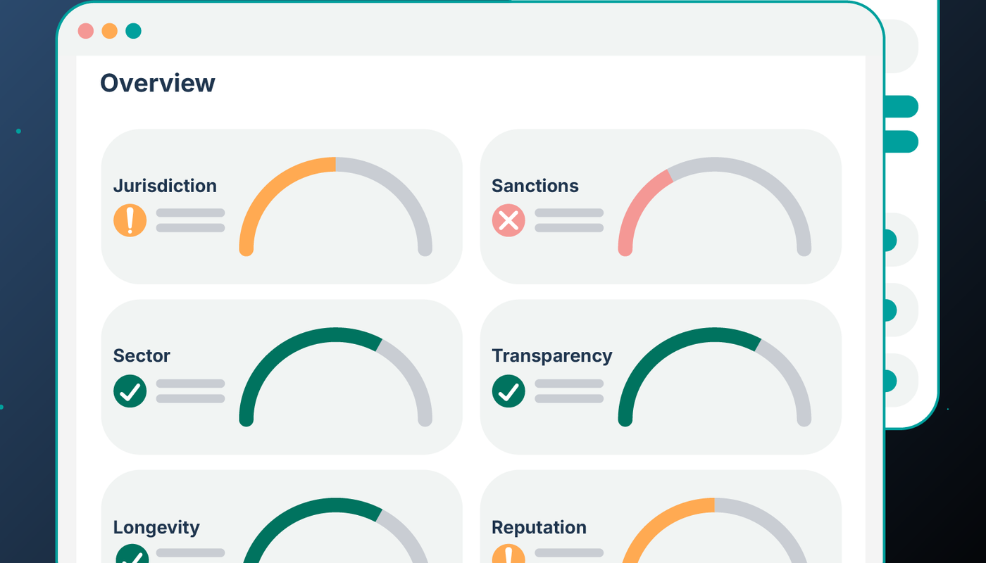 KYB Risk Assessment & Risk Scoring: 2026 Guide