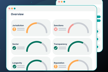 kyb-risk-assessment-risk-scoring-guide