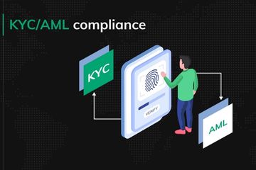 aml-and-kyc-compliance-software