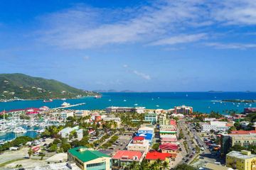 bvi-company-incorporation-for-global-entrepreneurs
