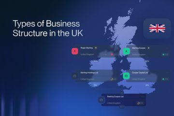 types-of-business-structures-in-the-UK