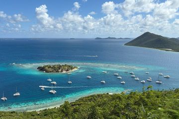 kyb-compliance-in-the-bvi