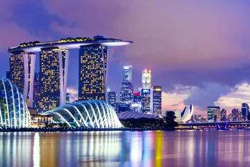 best-kyb-software-in-singapore