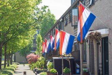 aml-compliance-in-the-netherlands