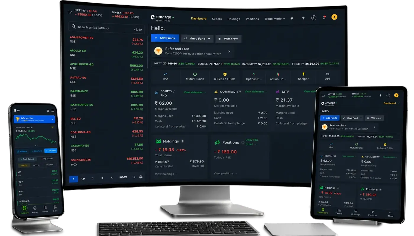 KYC & KYB for Investment Firms, Brokers & Trading Platforms