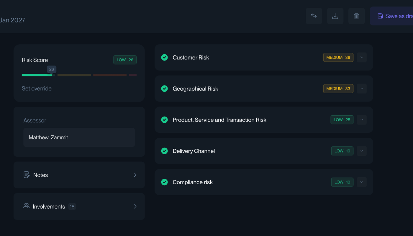 AML Compliance Risk Assessment - A Step-by-Step Guide