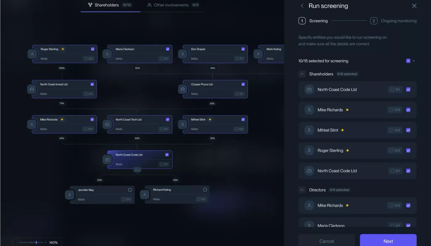 What is Customer Screening? The Ultimate Guide in 2025